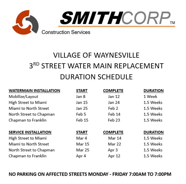 Water Main Schedule